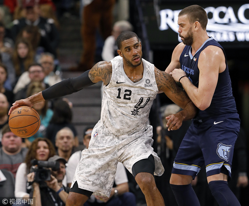 供了可持续 供了可持续